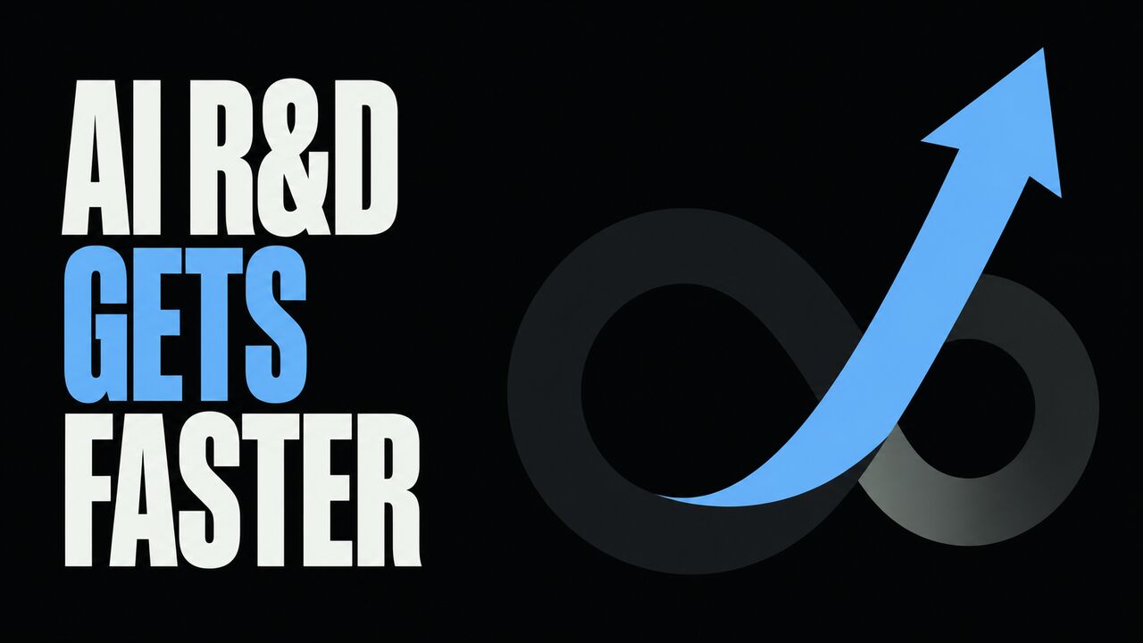 The words AI R&D Gets Faster beside a simplified upward feedback loop