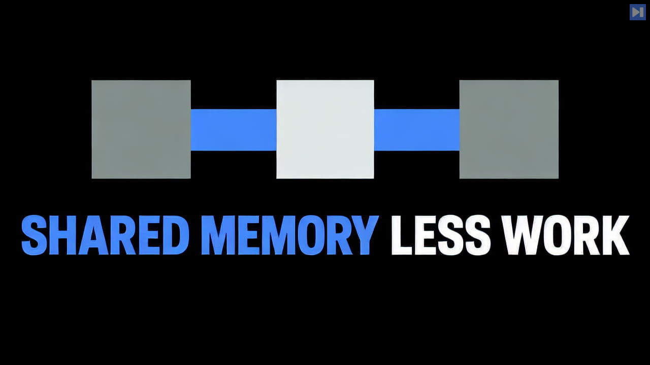 Three flat rectangular memory blocks joined by a broad blue connection on black above the blue-and-white headline “SHARED MEMORY LESS WORK”.