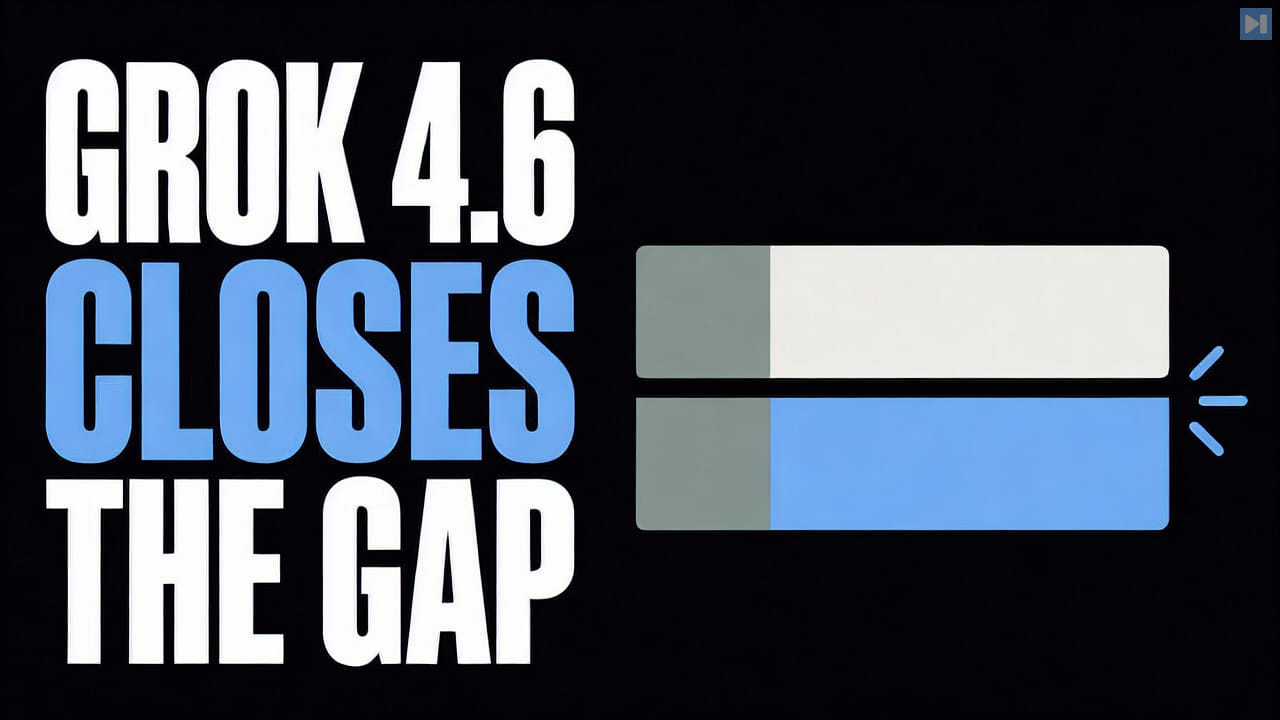 Two nearly level benchmark bars beside the words Grok 4.6 Closes the Gap