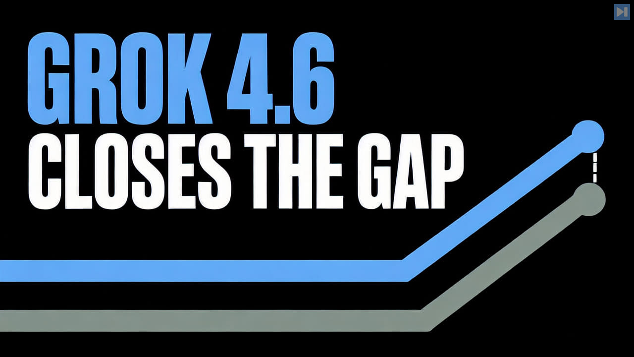 Grok 4.6 Closes the Gap with two flat performance paths converging