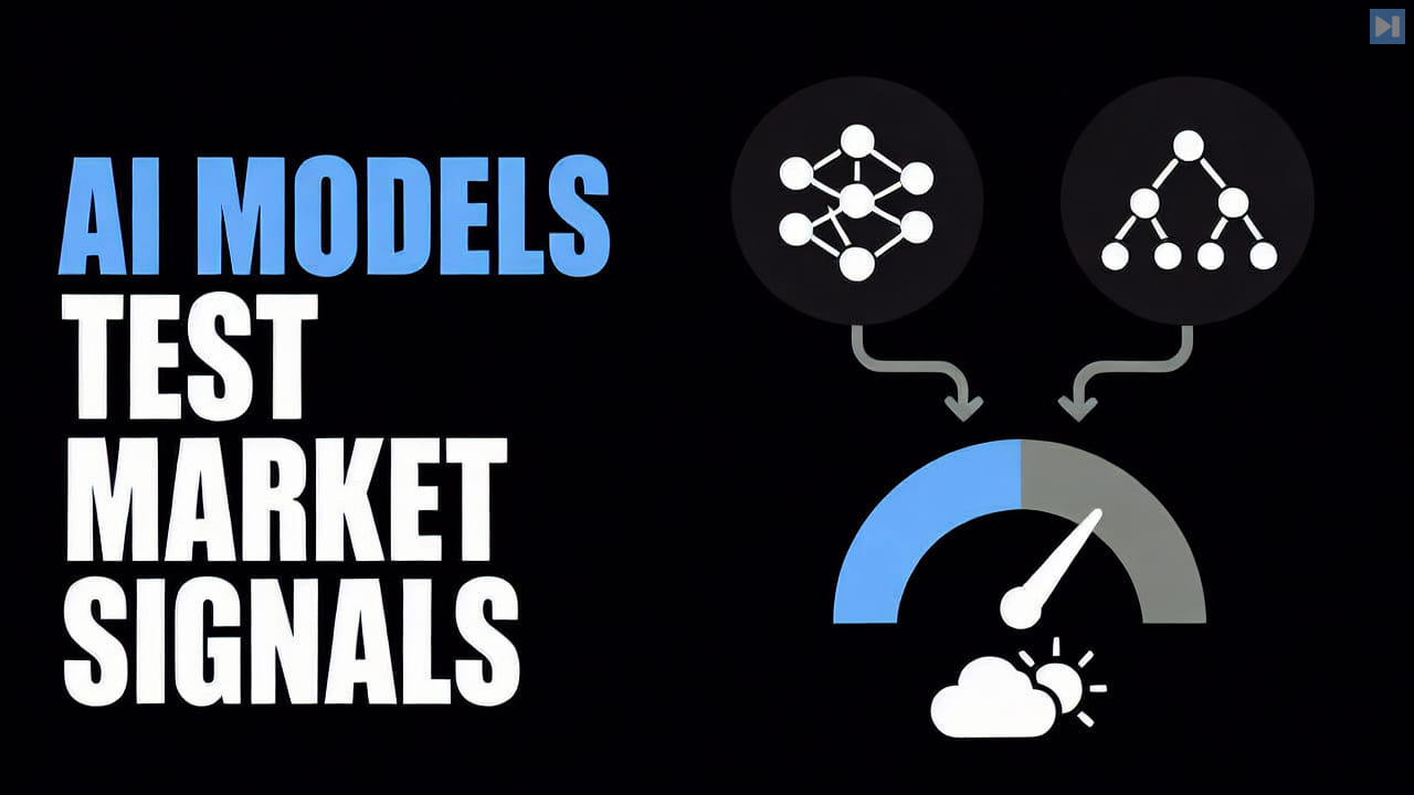 Two flat model diagrams feeding a probability gauge beside the words AI Models Test Market Signals
