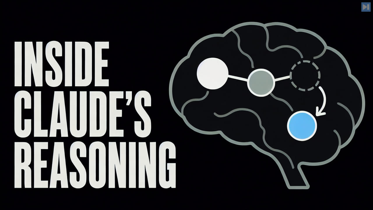 The words Inside Claude's Reasoning beside a flat brain diagram with connected concept nodes