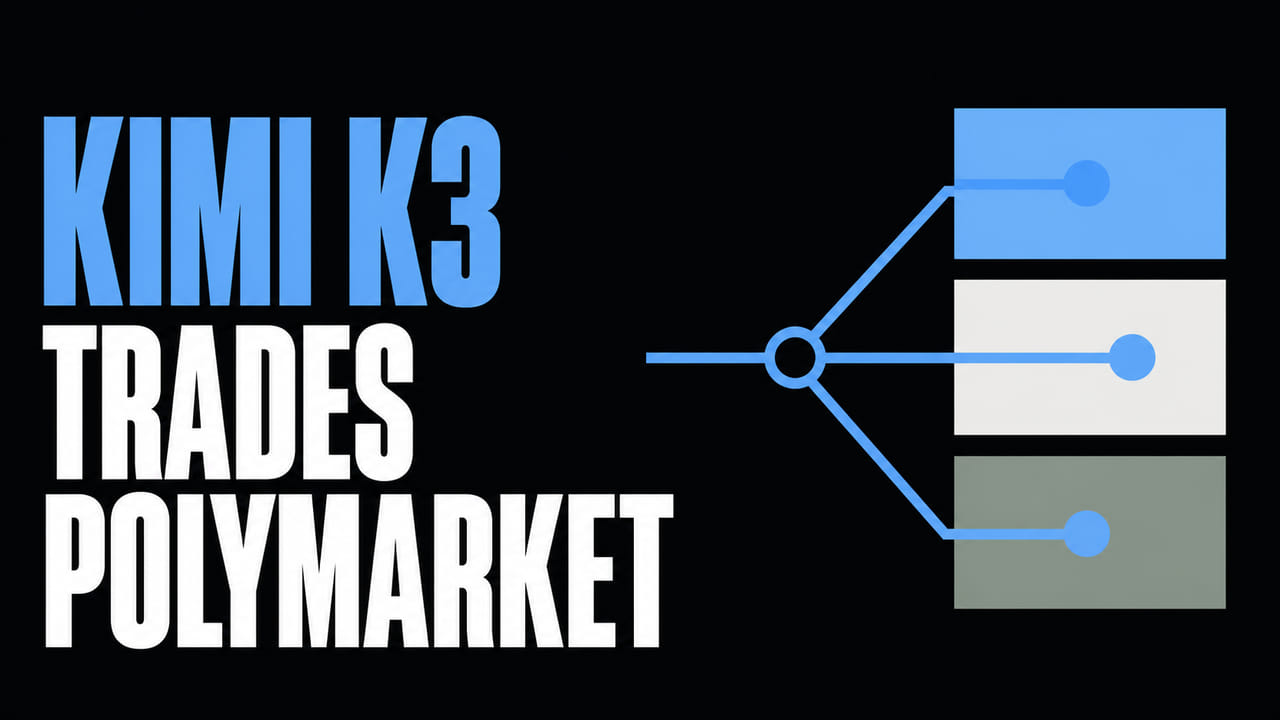 A flat outcome-path graphic beside the words Kimi K3 Trades Polymarket