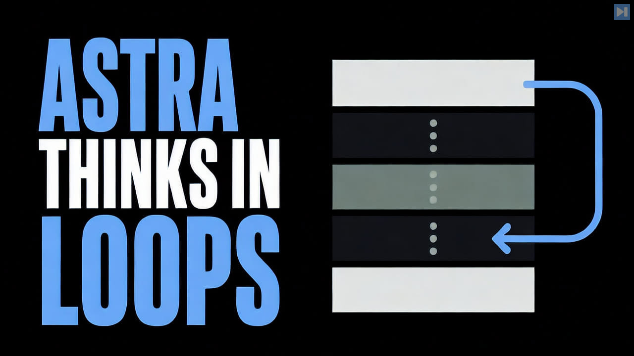 The headline Astra Thinks in Loops beside a flat looped transformer illustration