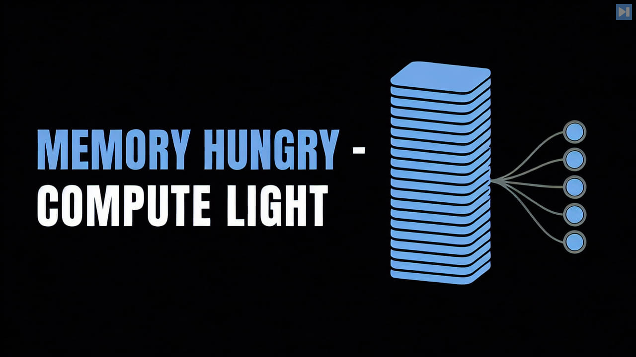 Memory Hungry - Compute Light beside a flat memory stack feeding sparse compute nodes