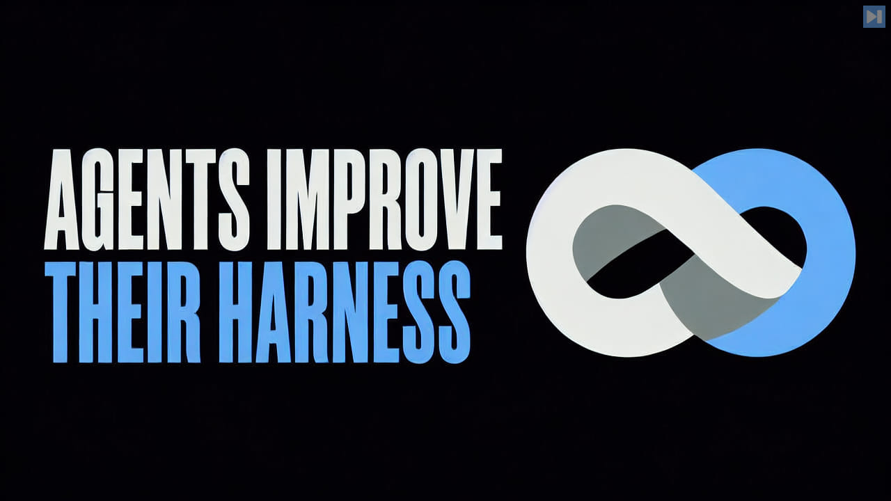 The words Agents Improve Their Harness beside one simple interlocking loop