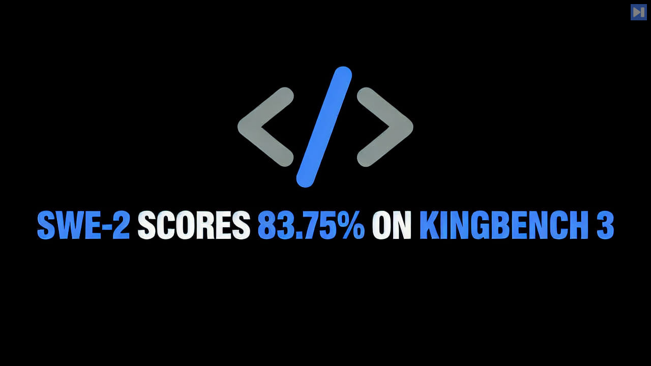 A flat attention-blue code-bracket symbol on a black background above the headline ‘SWE-2 SCORES 83.75% ON KINGBENCH 3’.