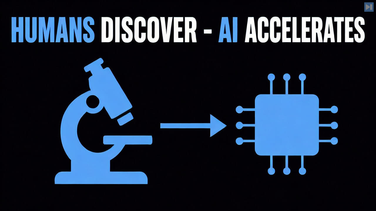 Humans Discover - AI Accelerates above a flat microscope, arrow and chip illustration