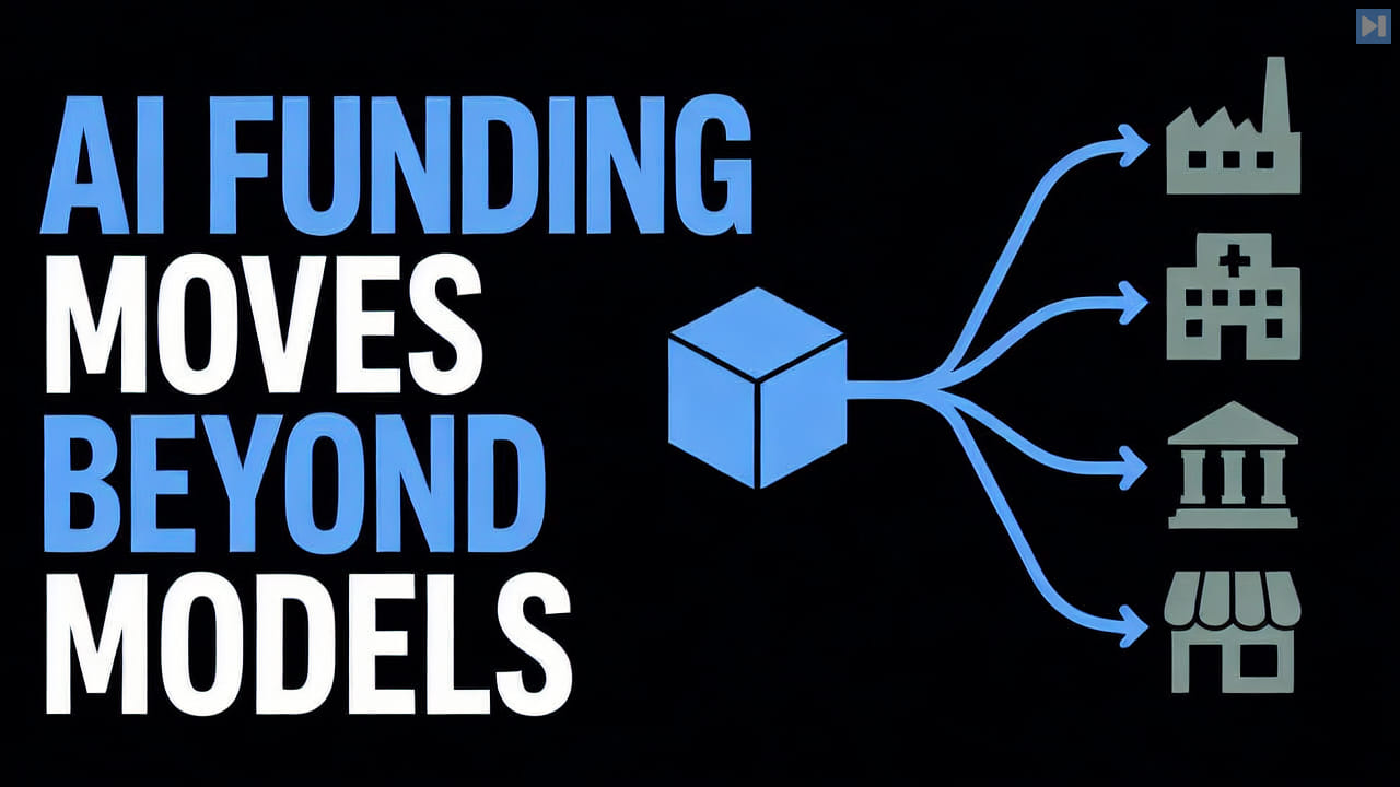 Headline AI Funding Moves Beyond Models beside a flat funding-flow illustration
