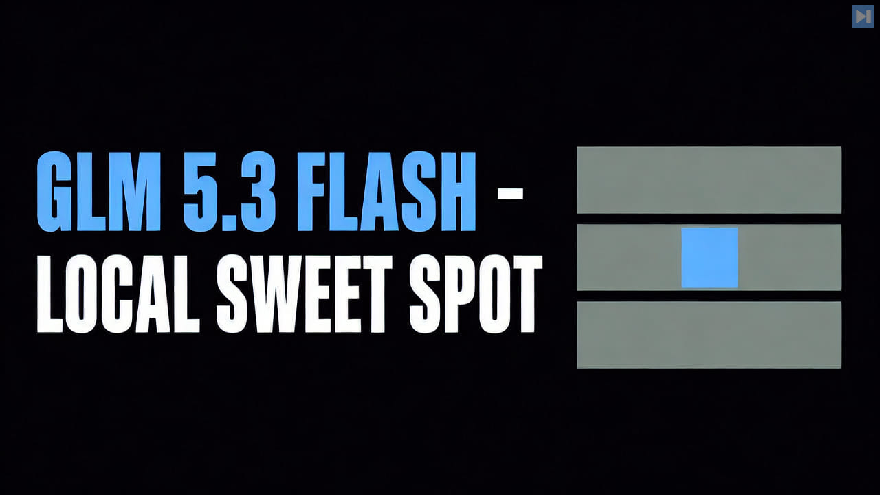GLM 5.3 Flash - Local Sweet Spot beside a flat layered model block with a small active core