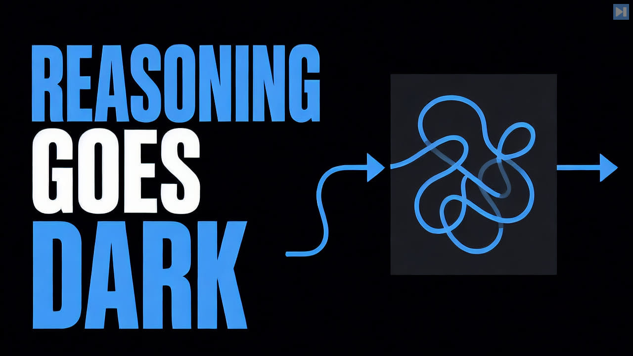 Flat illustration of a reasoning loop entering a dark box beside the headline Reasoning Goes Dark
