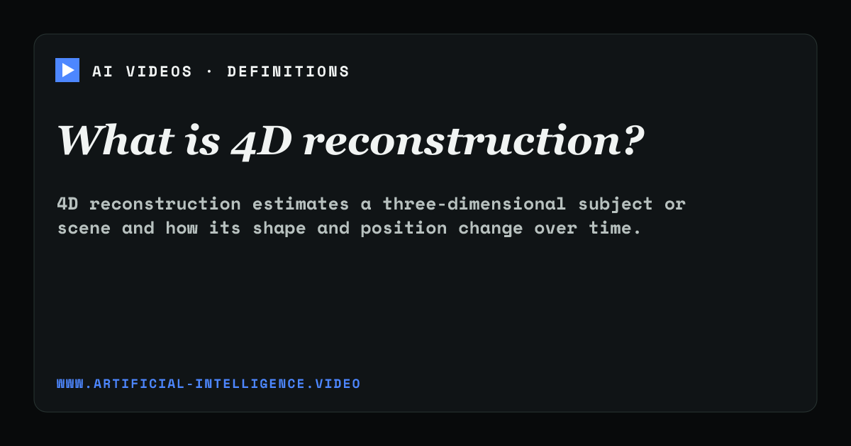 Definition card for 4D reconstruction: What is 4D reconstruction?