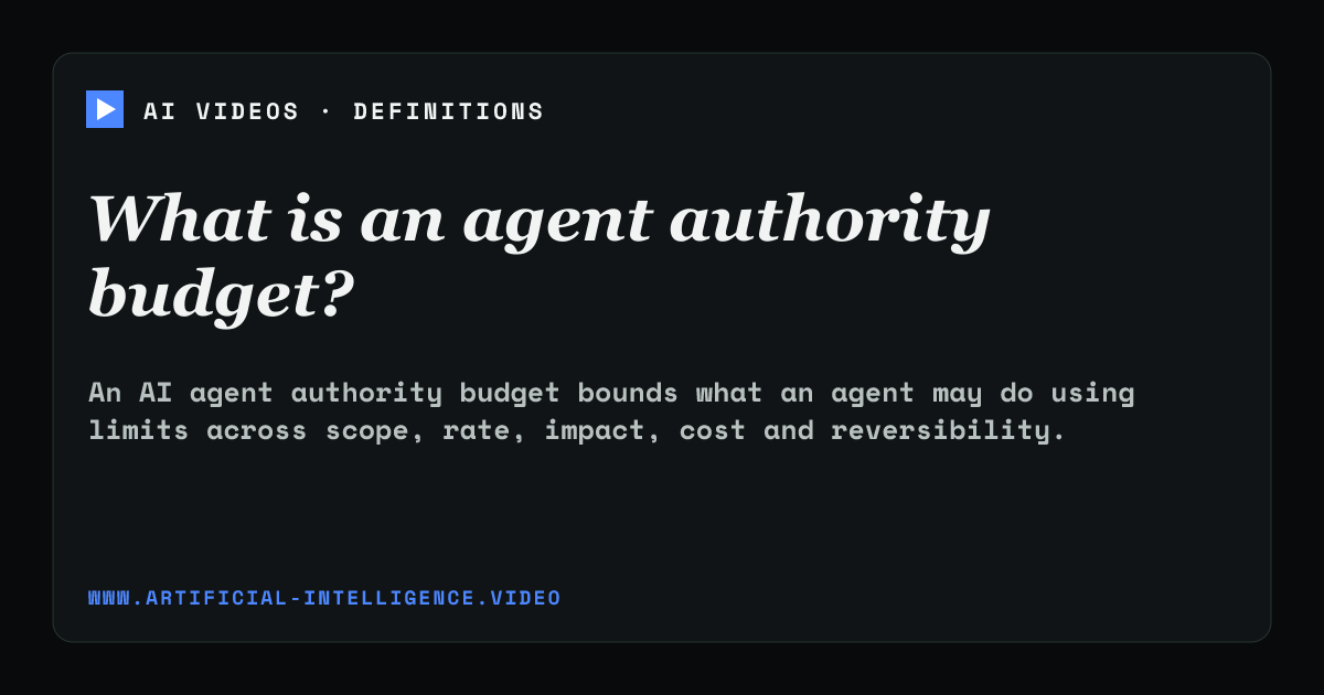 Definition card for agent authority budget: What is an agent authority budget?