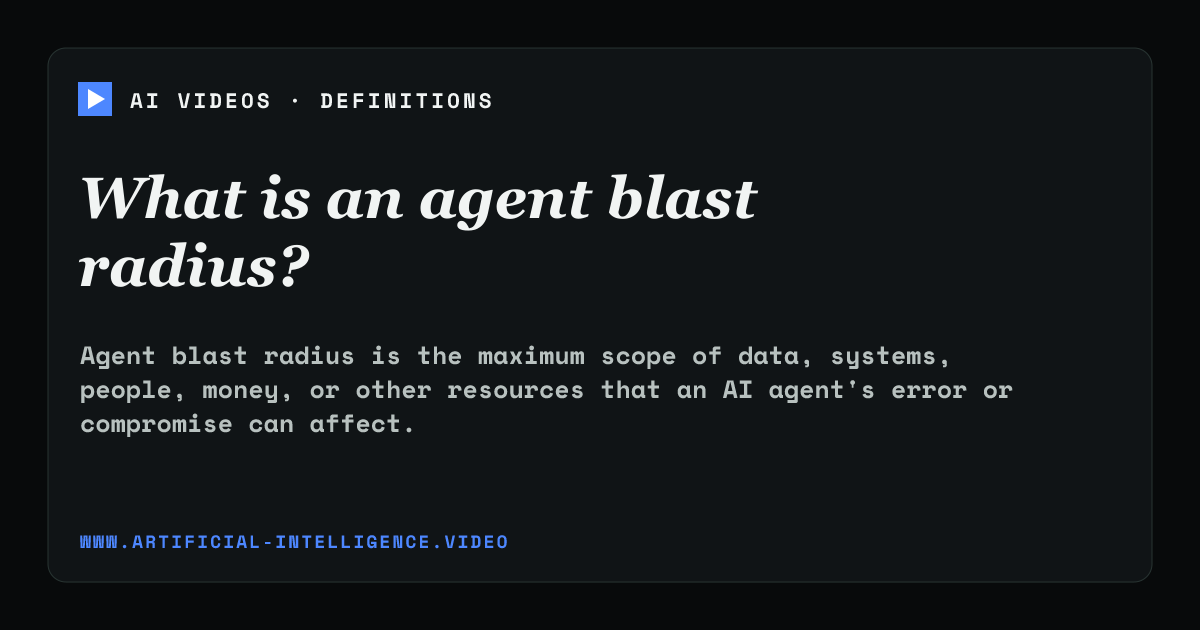 Definition card for agent blast radius: What is an agent blast radius?