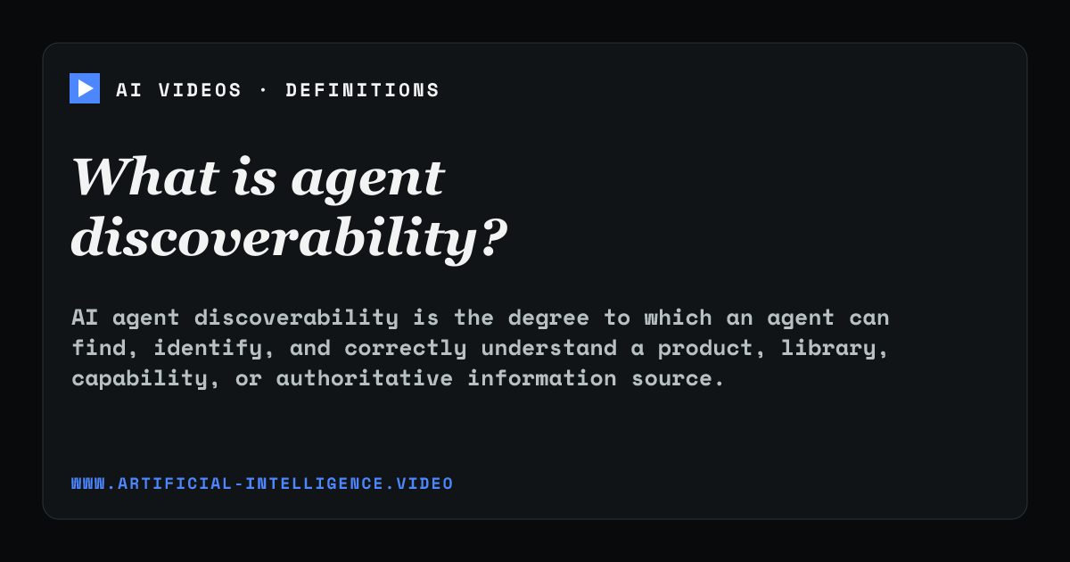 Definition card for agent discoverability: What is agent discoverability?