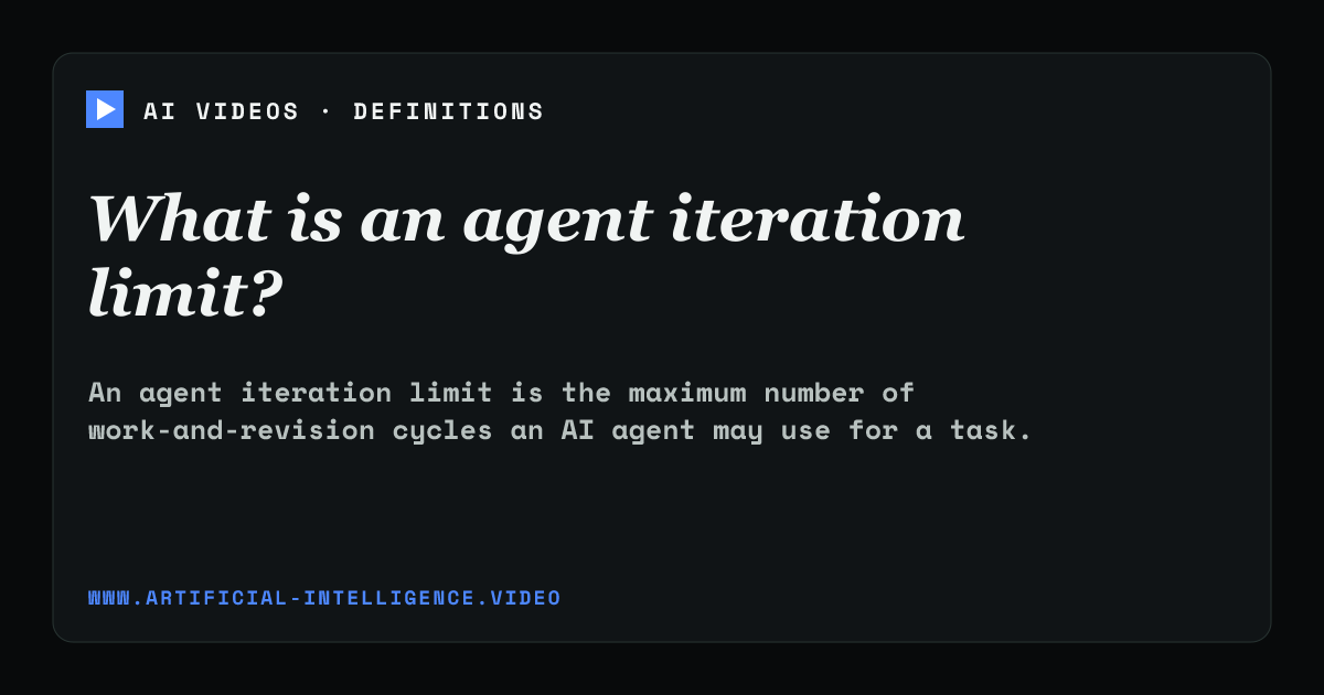Definition card for agent iteration limit: What is an agent iteration limit?