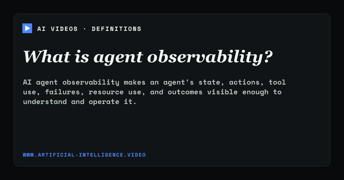 Definition card for agent observability: What is agent observability?