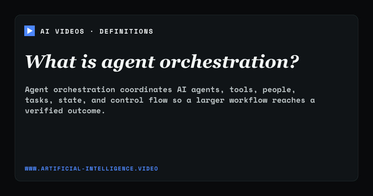 Definition card for agent orchestration: What is agent orchestration?