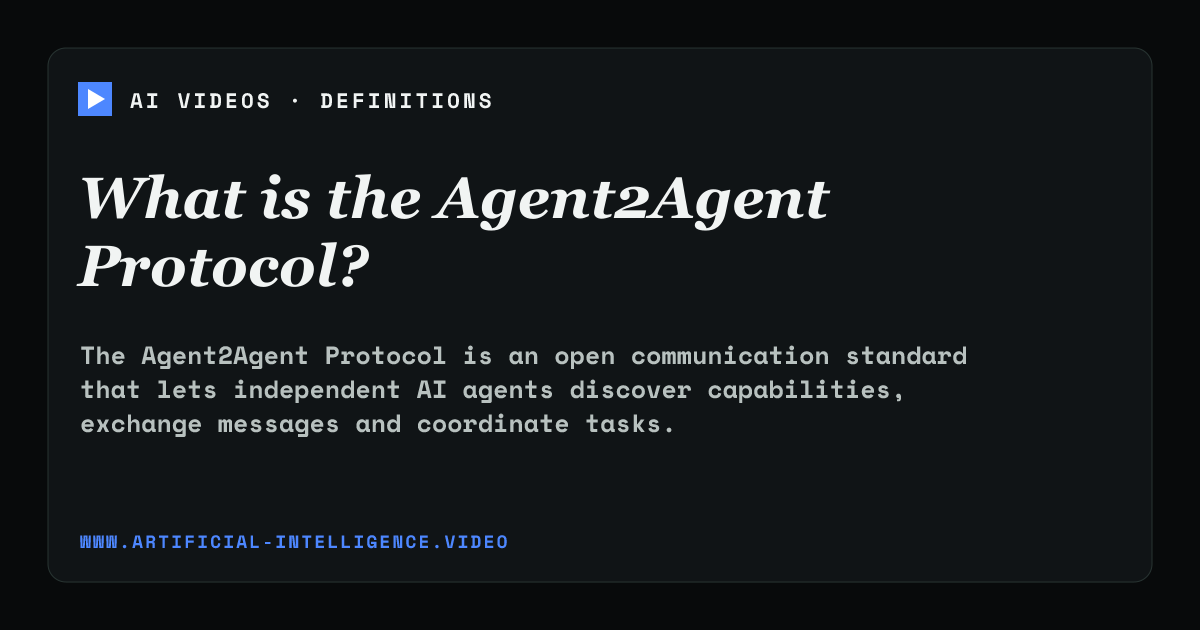 Definition card for Agent2Agent Protocol: What is the Agent2Agent Protocol?