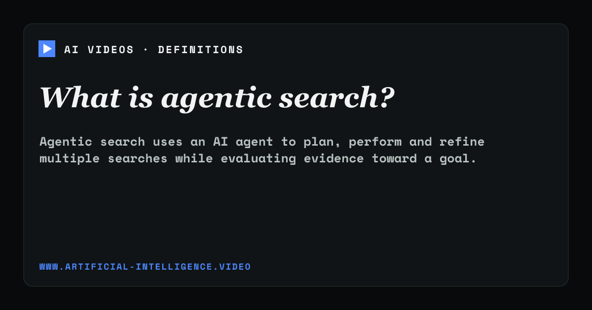 Definition card for agentic search: What is agentic search?