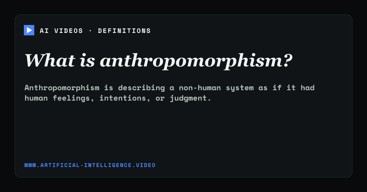 Definition card for anthropomorphism: What is anthropomorphism?