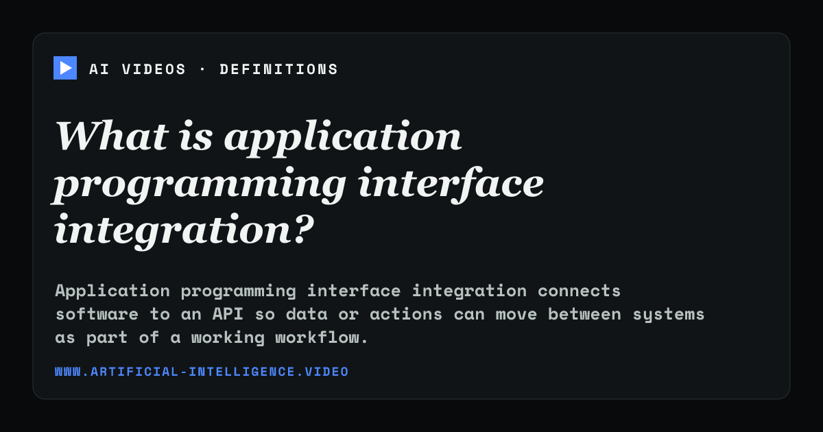 Definition card for application programming interface integration: What is application programming interface integration?