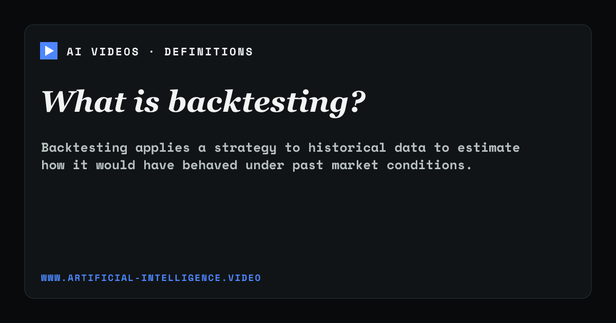 Definition card for backtesting: What is backtesting?