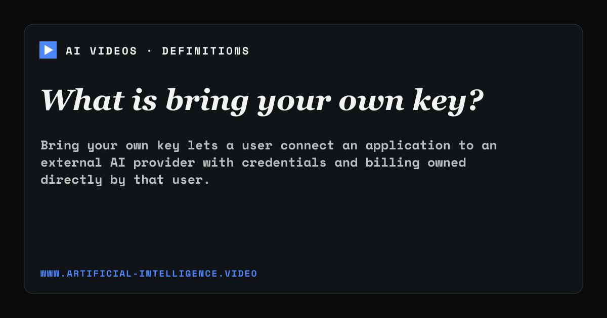 Definition card for bring your own key: What is bring your own key?
