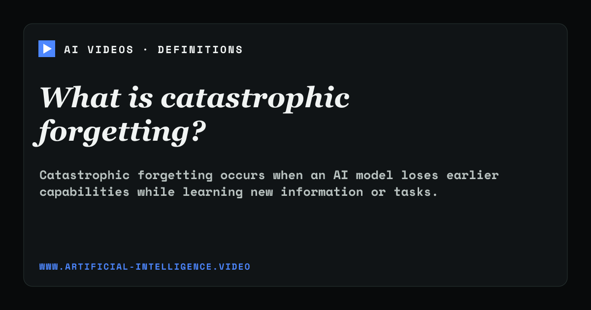 Definition card for catastrophic forgetting: What is catastrophic forgetting?