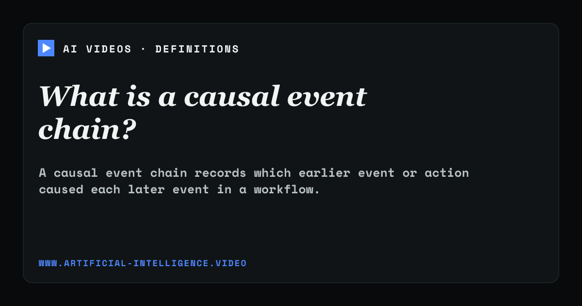 Definition card for causal event chain: What is a causal event chain?