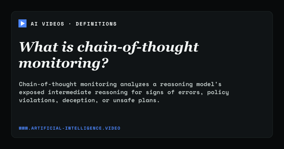 Definition card for chain-of-thought monitoring: What is chain-of-thought monitoring?