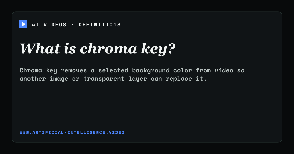 Definition card for chroma key: What is chroma key?