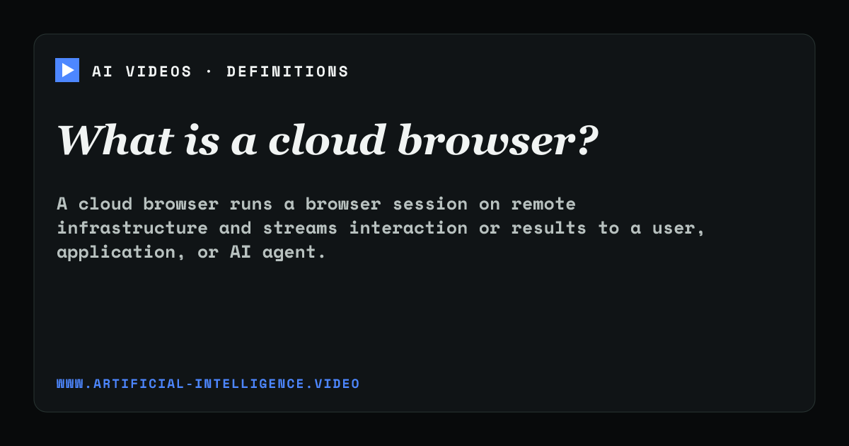 Definition card for cloud browser: What is a cloud browser?