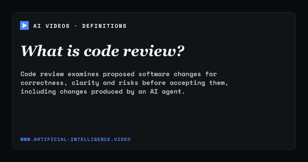 Definition card for code review: What is code review?