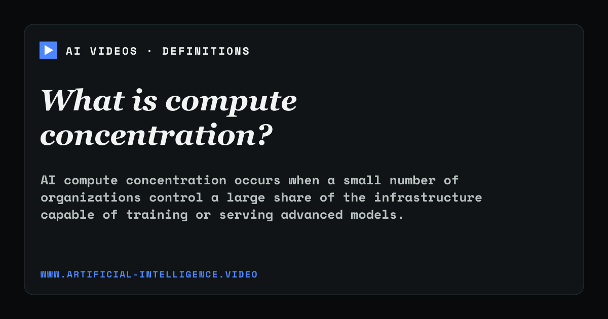 Definition card for compute concentration: What is compute concentration?