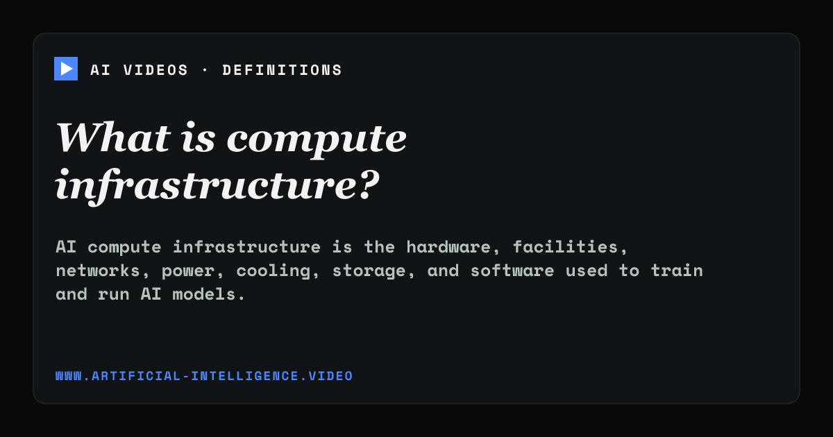Definition card for compute infrastructure: What is compute infrastructure?