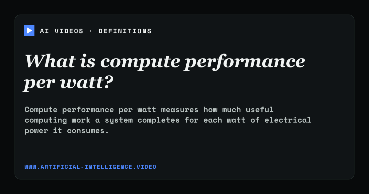 Definition card for compute performance per watt: What is compute performance per watt?