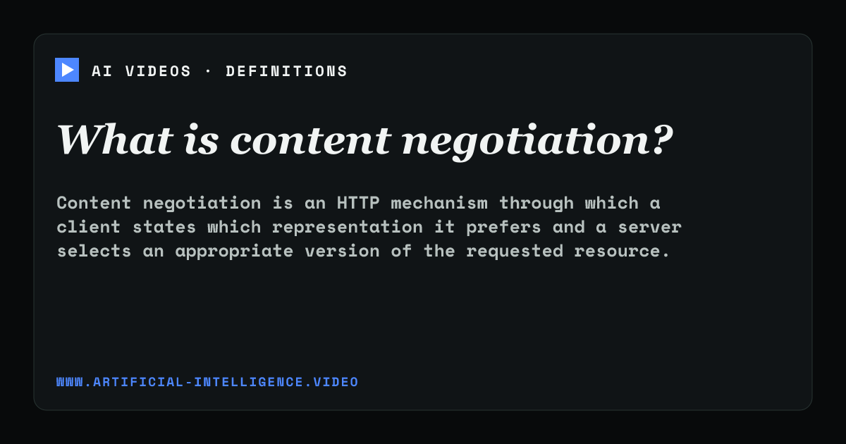 Definition card for content negotiation: What is content negotiation?