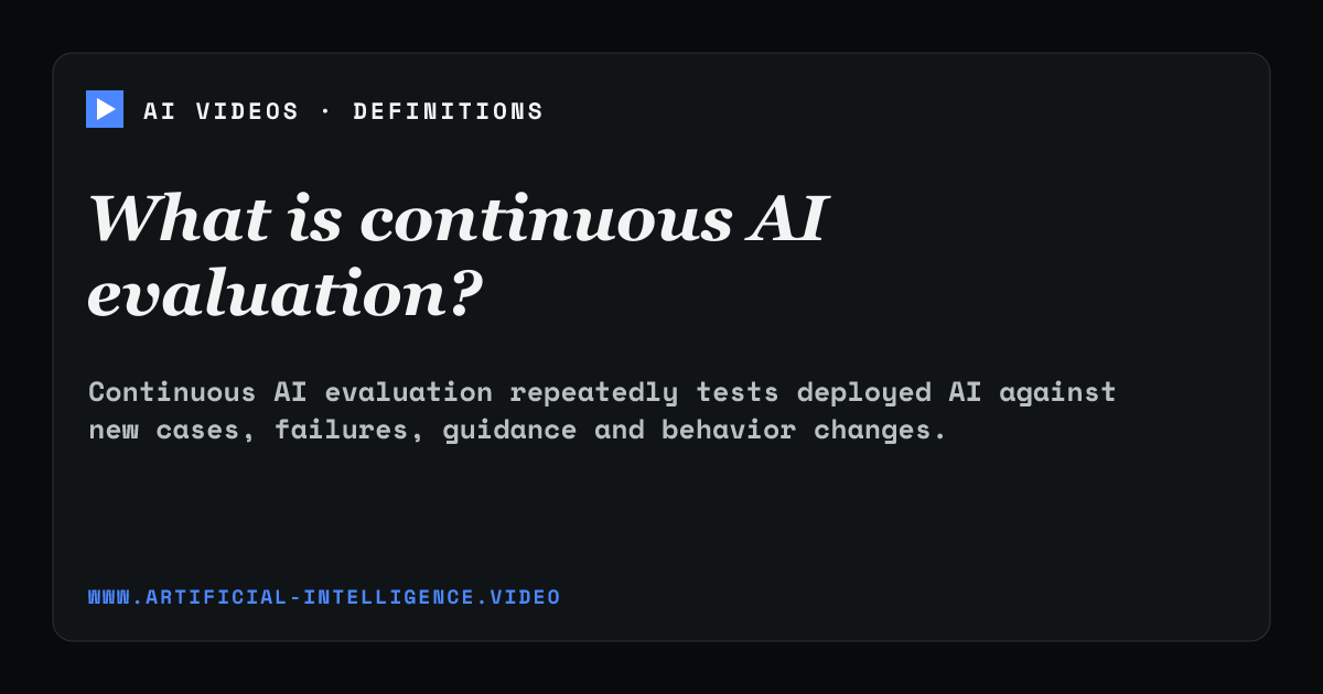 Definition card for continuous AI evaluation: What is continuous AI evaluation?