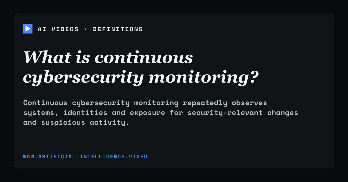 Definition card for continuous cybersecurity monitoring: What is continuous cybersecurity monitoring?