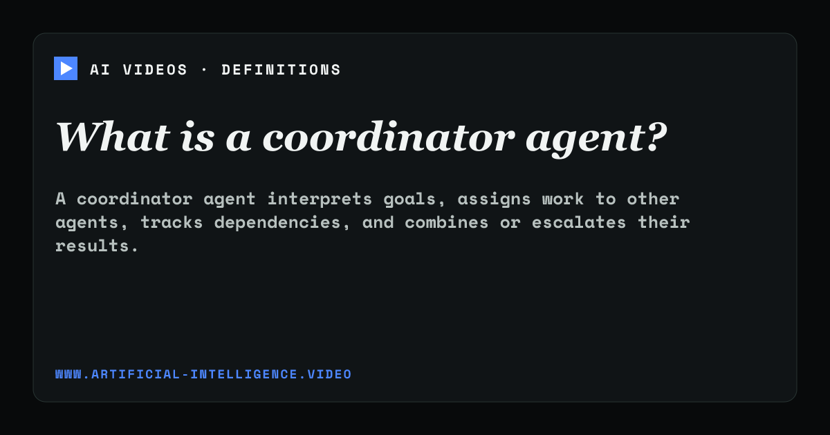 Definition card for coordinator agent: What is a coordinator agent?
