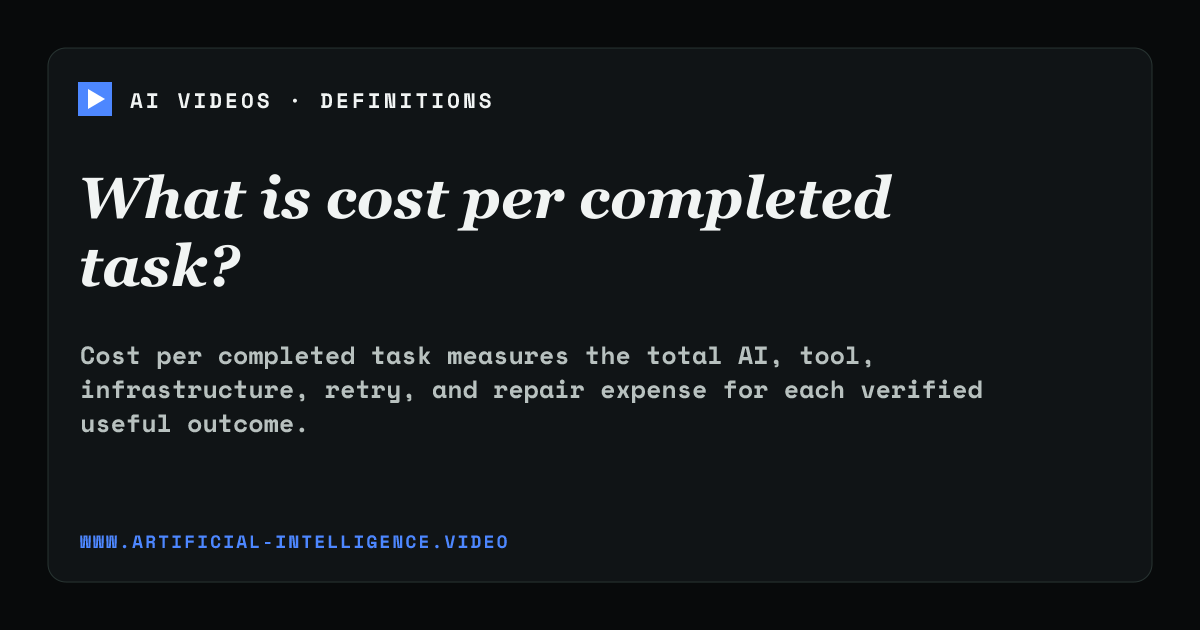 Definition card for cost per completed task: What is cost per completed task?