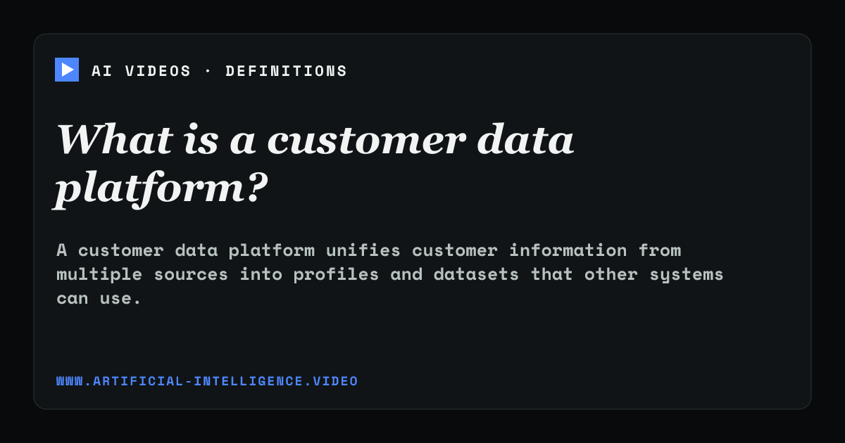Definition card for customer data platform: What is a customer data platform?