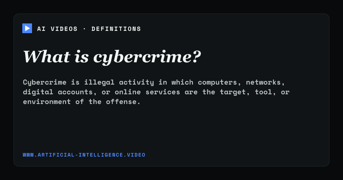 Definition card for cybercrime: What is cybercrime?