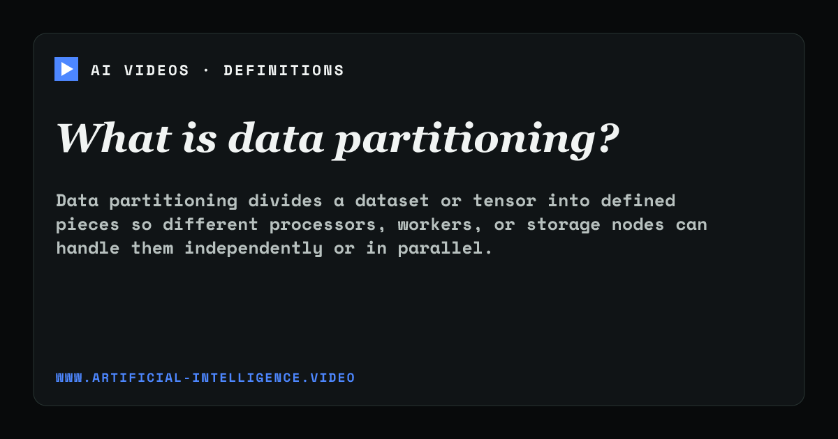 Definition card for data partitioning: What is data partitioning?