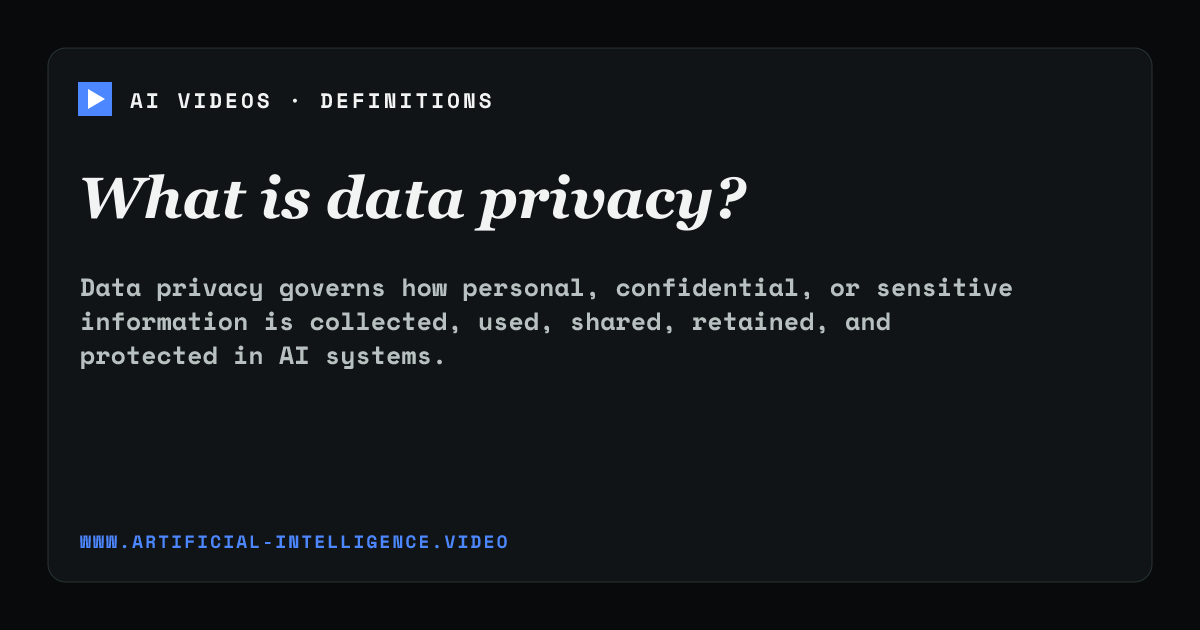 Definition card for data privacy: What is data privacy?