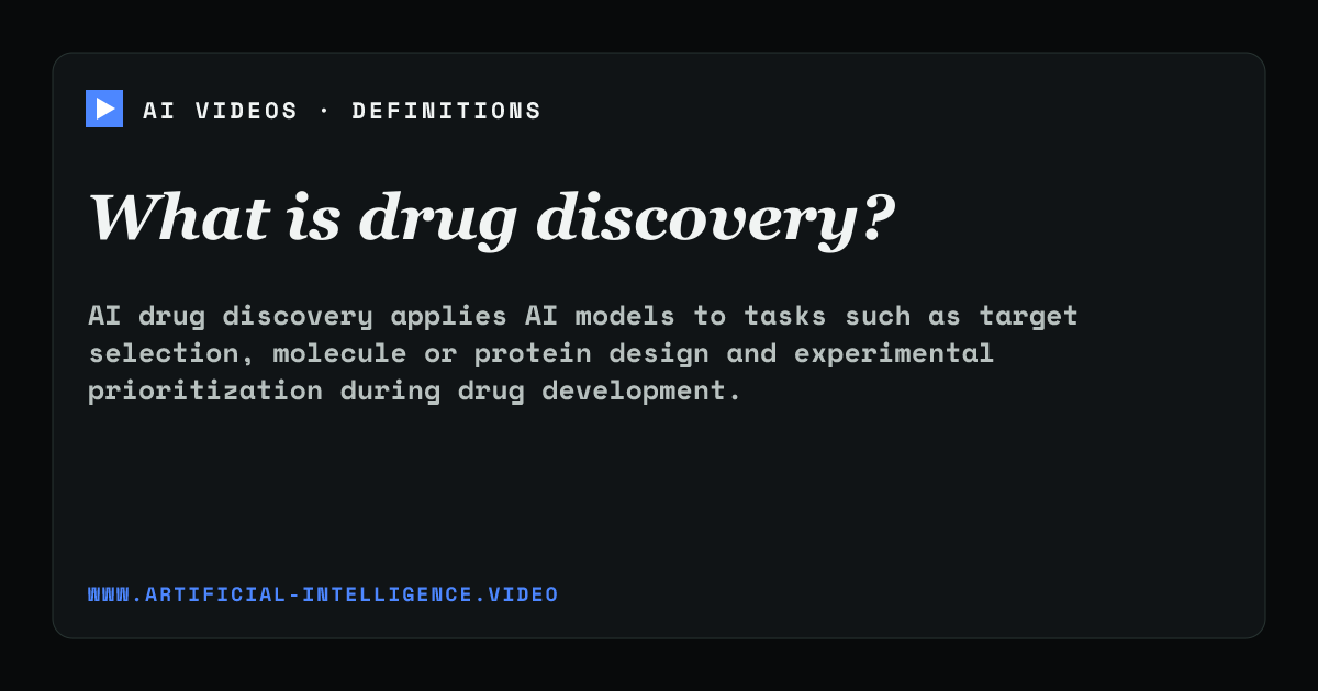 Definition card for drug discovery: What is drug discovery?