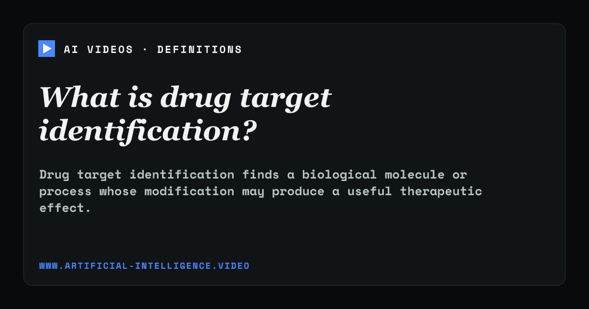 Definition card for drug target identification: What is drug target identification?