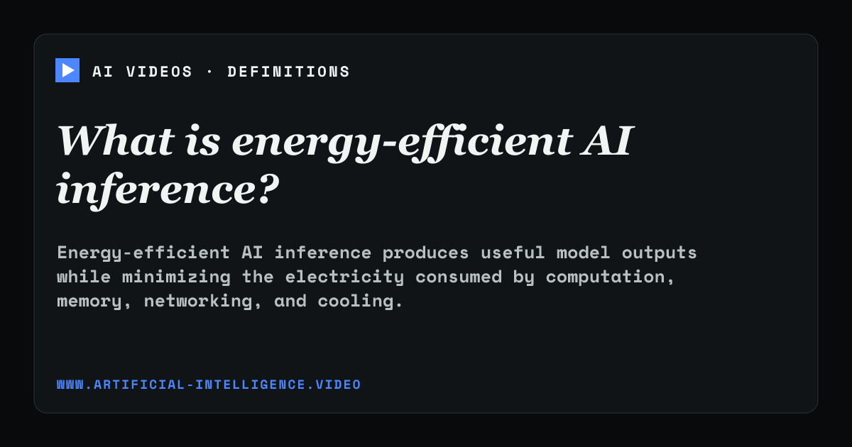 Definition card for energy-efficient AI inference: What is energy-efficient AI inference?