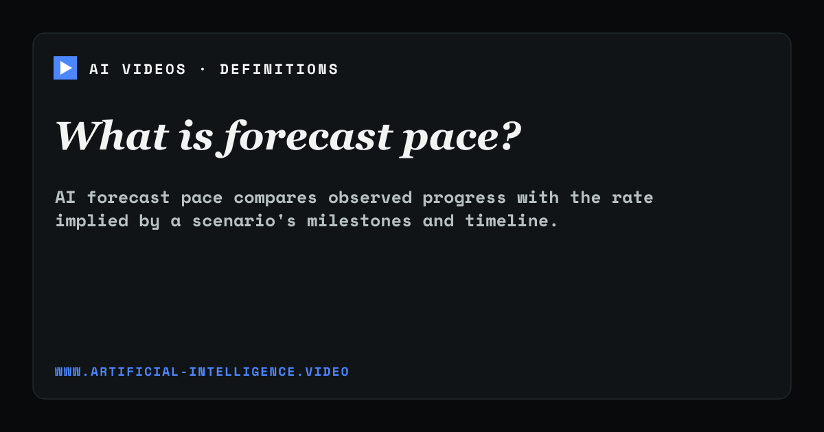 Definition card for forecast pace: What is forecast pace?